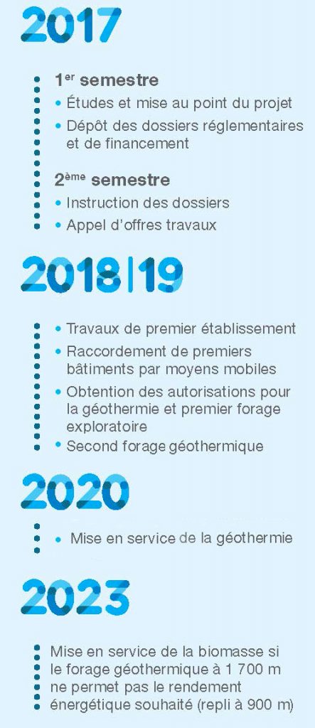 Bordeaux rive droite : le futur réseau de chaleur durable desservira 28 000 logements