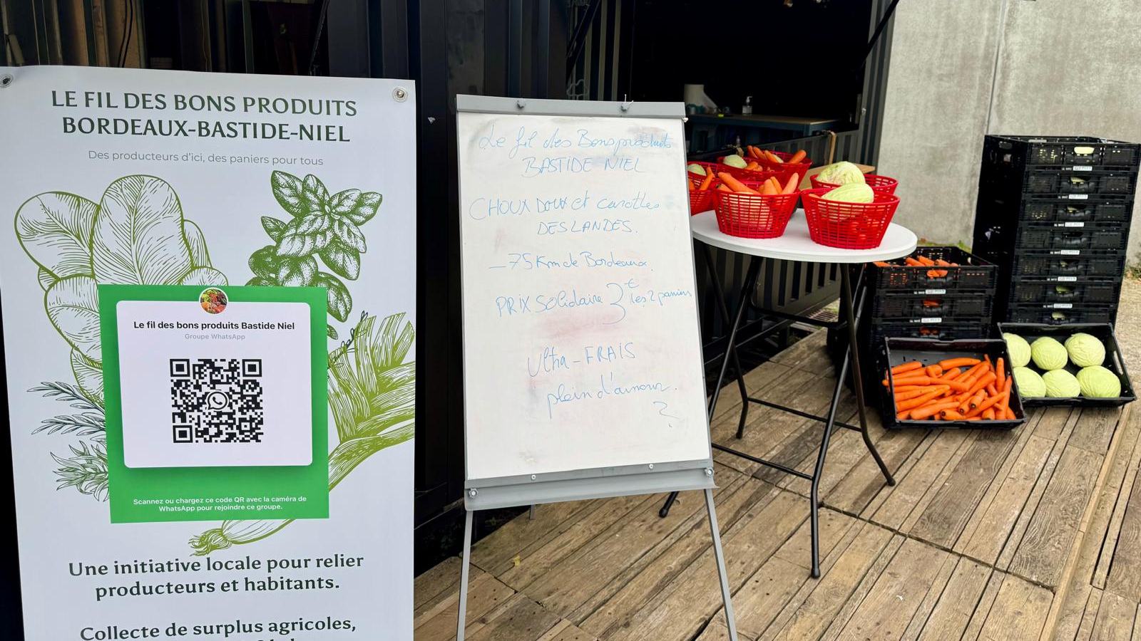 Circuits courts Bastide Niel